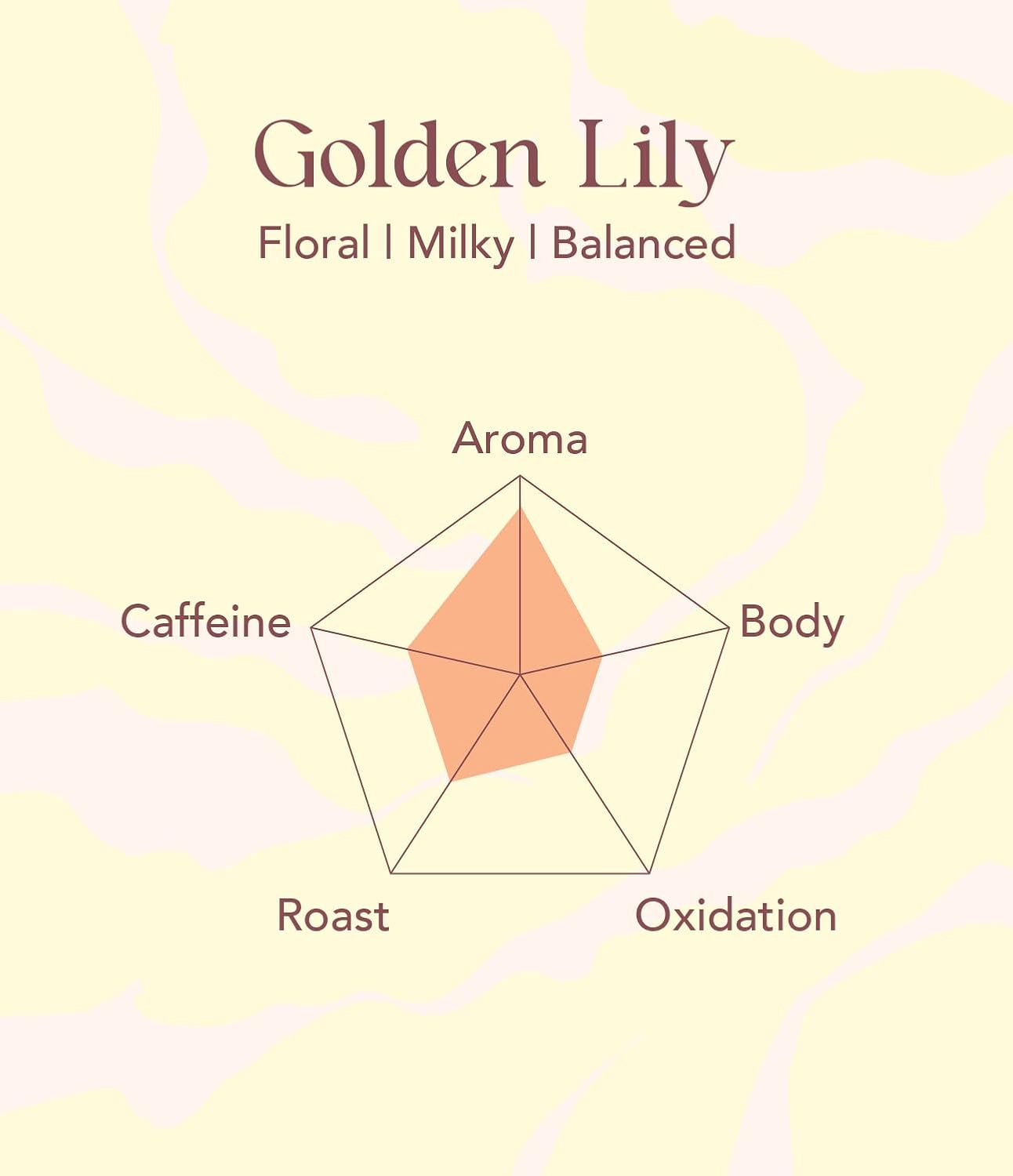 Golden Lily