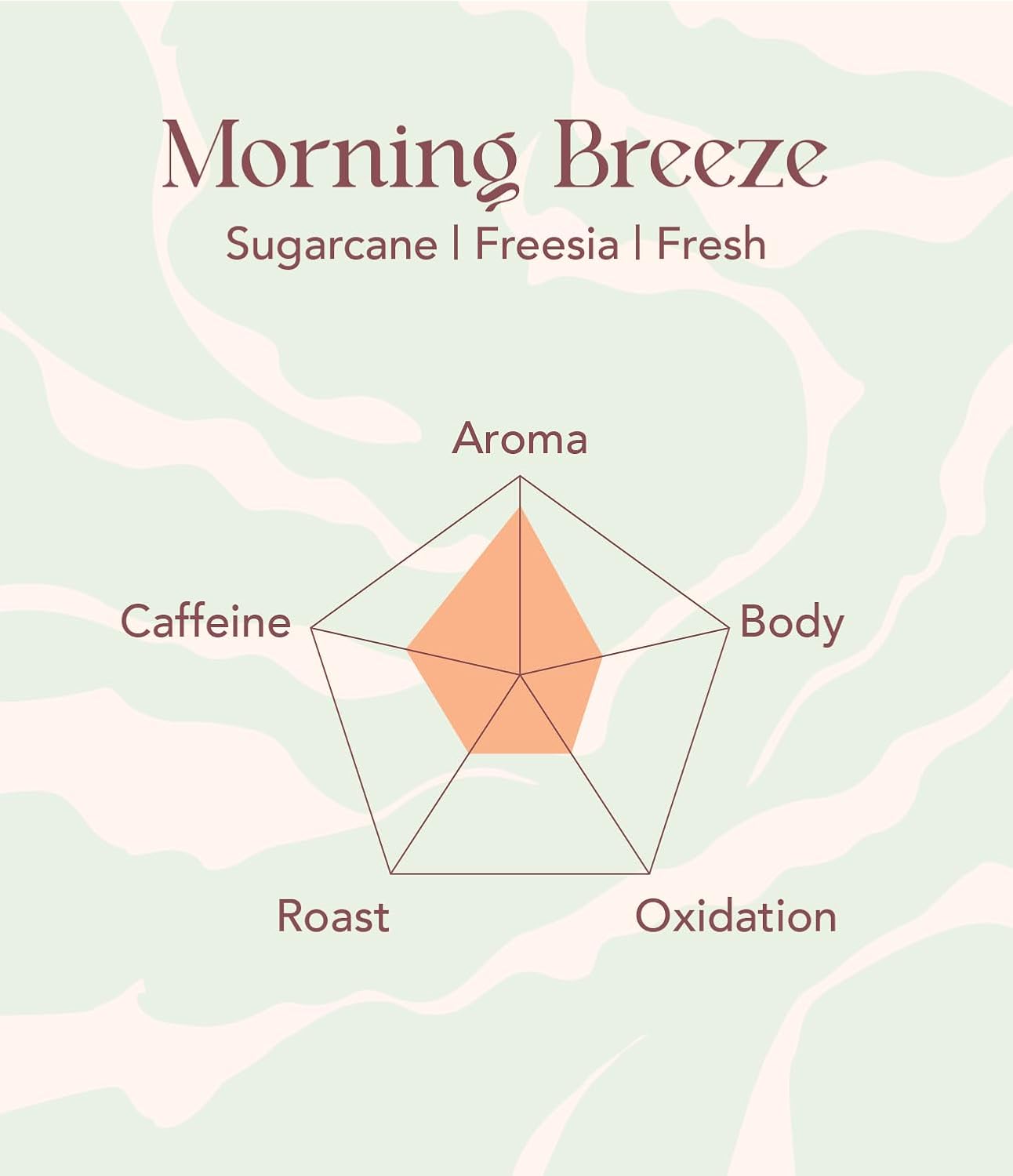 Morning Breeze